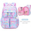 School Backpack for Daily Use – High Quality Durable Material with Multiple Pockets