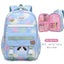Unicorn Backpack Cute Durable Lightweight School Bag Casual Student Bag For Kids